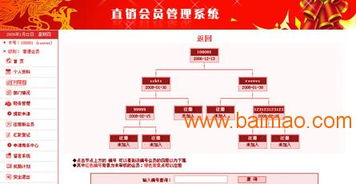 直銷推薦分成管理與點(diǎn)廣告直銷軟件開(kāi)發(fā) 構(gòu)建安全高效的直銷推廣網(wǎng)站